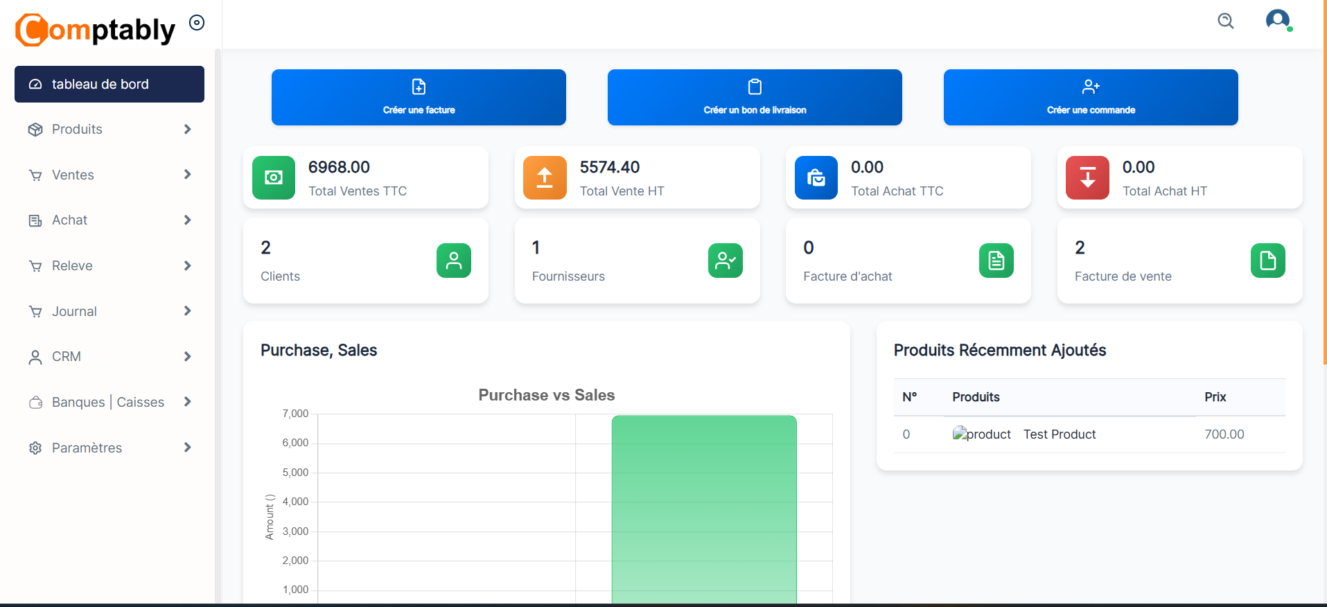 ERP Dashboard